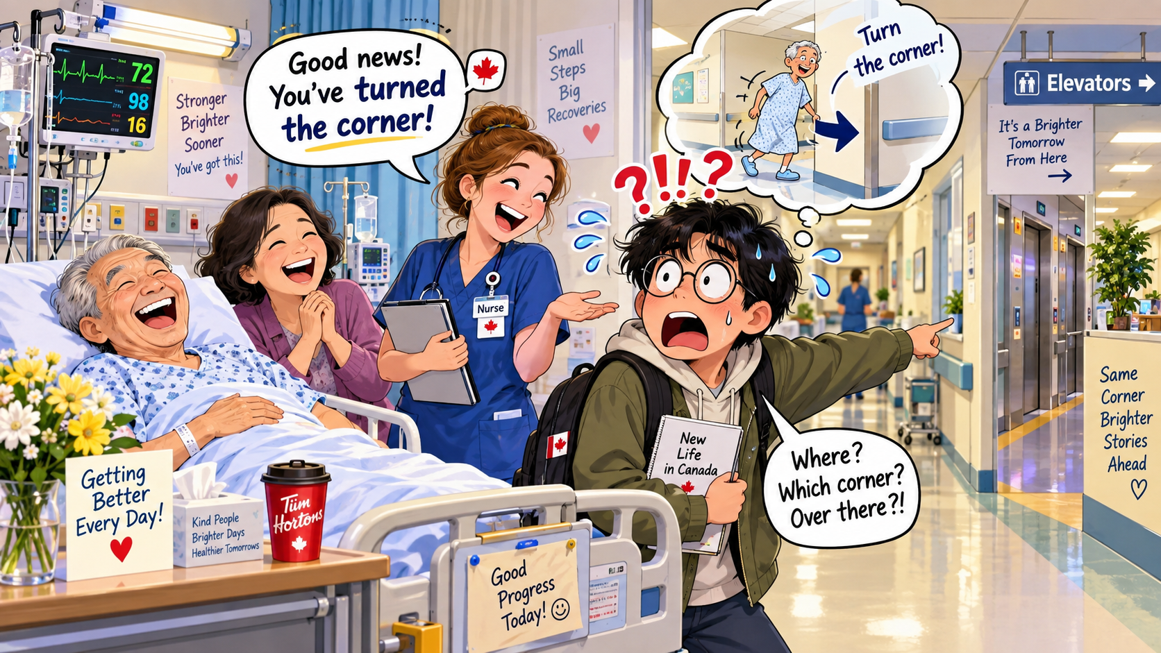 美剧学英语:turn the corner - 加拿大医院:护士说他“turn the corner”,我跑去走廊找那个拐角……